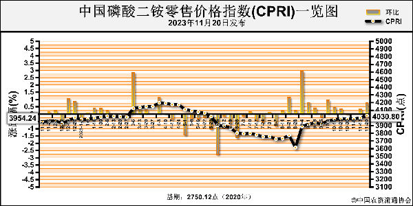 1700796426380552.png e35740a30cbde65c52049673ed484b45_cwsl23101647.png