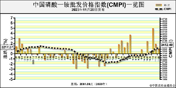 1700796442678265.png e8e34ee1229c8feba5bf435779765169_udzr23101704.png